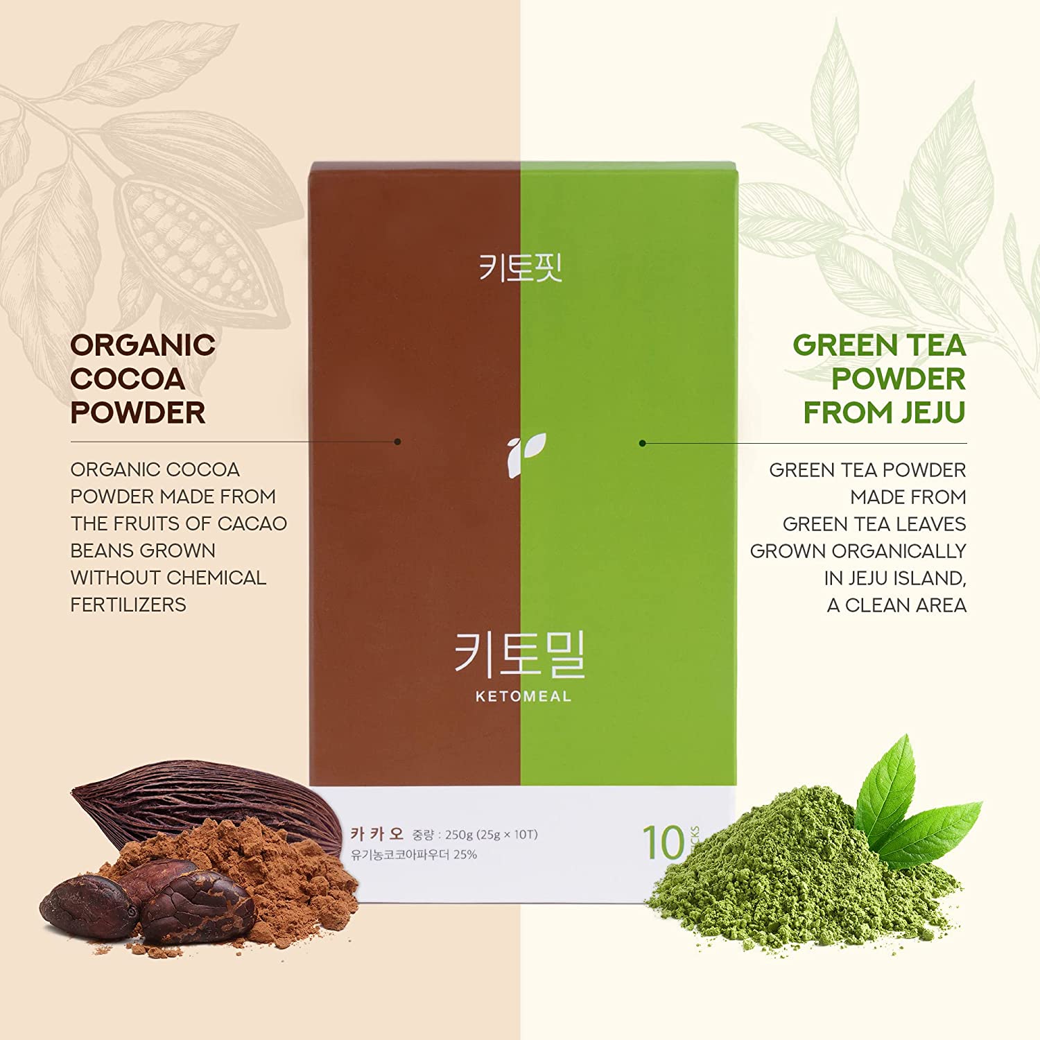 Ketofit Keto Meal Replacement Shakes， Matcha - Ketosis | Meal Replacement Powder | Keto Shake Powder | Keto Powder | Low Carb Meal Replacement shake | Keto Smoothie | Meal Replacement Drinks - Image 2